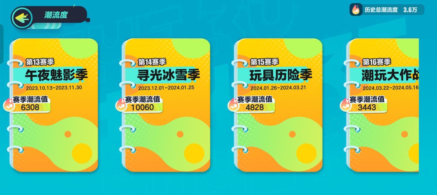 商品截图3