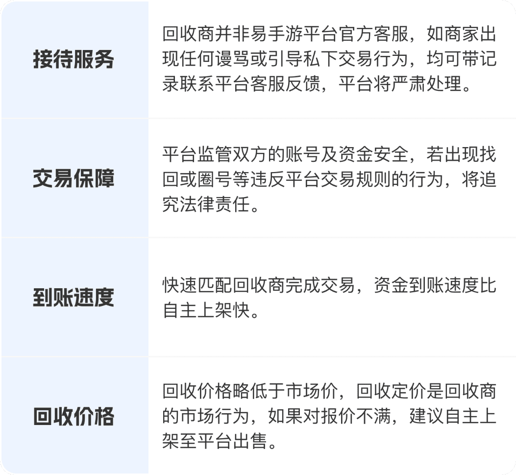 回收服务说明2